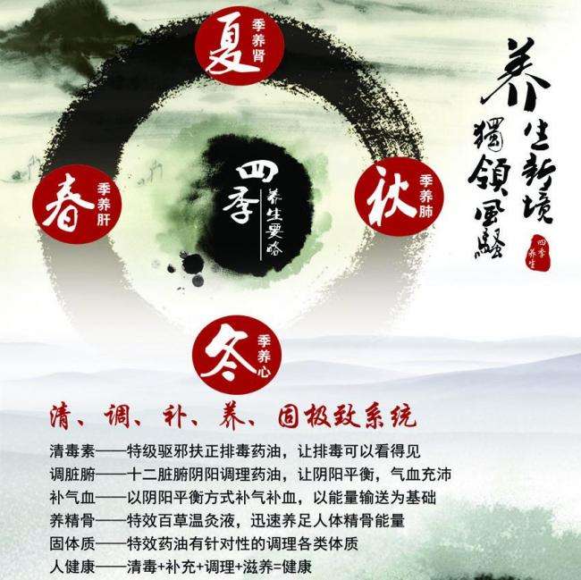 东卡罗来纳大学设计学位证
